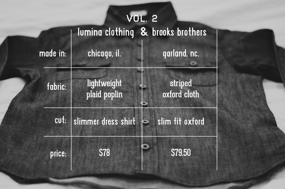 Volume 2- Lumina Vs. Brooks Bros